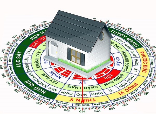 Xây nhà năm 2022 hướng nào tốt?